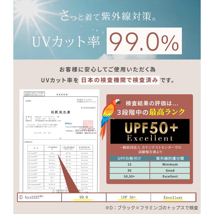水着体型カバー 大きいサイズ 水着 | teddyshop | 詳細画像75 