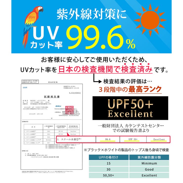 【紫外線カット率99 6％】キッズ 水着 | Kids Teddy | 詳細画像2 