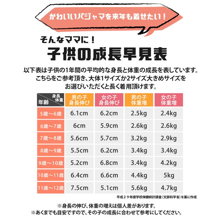 長袖 パジャマ 上下セット | Kids Teddy | 詳細画像49 