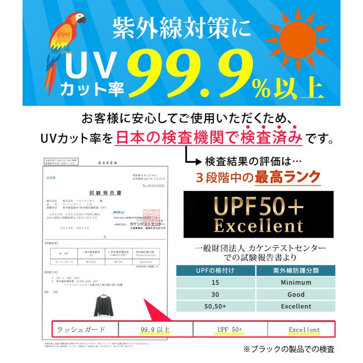 【紫外線カット率99 9％以上】ラッシュガード 体型カバー | teddyshop | 詳細画像31 