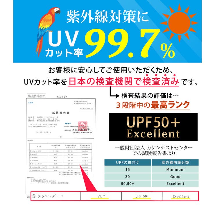 【紫外線カット率99 7％】ラッシュガード 水着体型カバー | teddyshop | 詳細画像2 