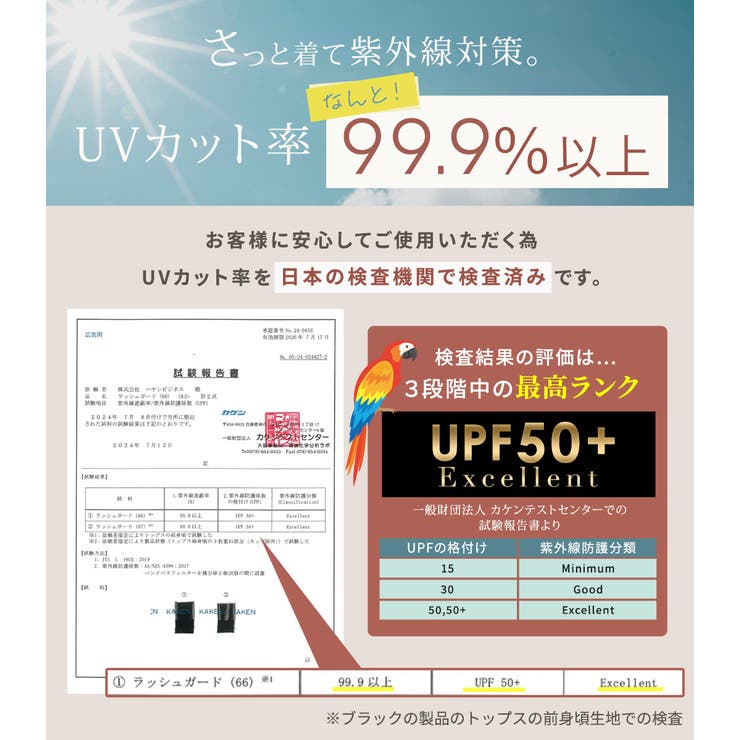 【紫外線カット率99 9％以上】ラッシュガード レディース | teddyshop | 詳細画像7 