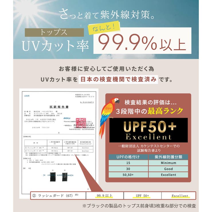 ラッシュガード レディース 水着体型カバー | teddyshop | 詳細画像7 