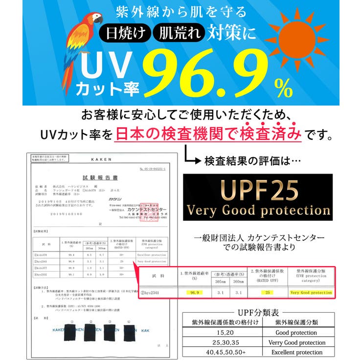 フィットネス水着 レディース UPF25 | teddyshop | 詳細画像26