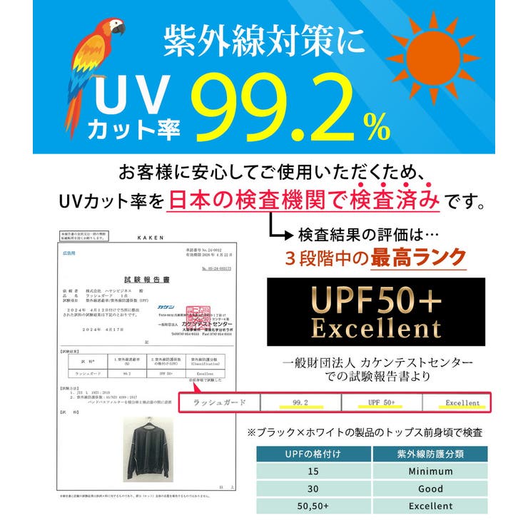 【紫外線カット率99 2％】ラッシュガード 体型カバー | teddyshop | 詳細画像2 