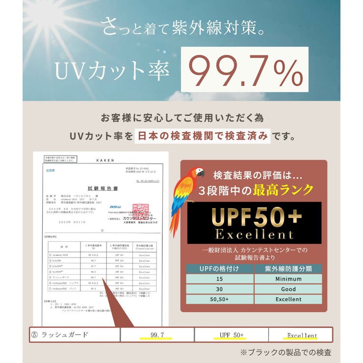 【紫外線カット率99 7％】ラッシュガード レディース | teddyshop | 詳細画像6 