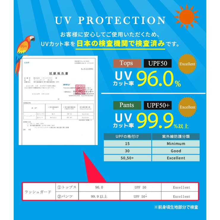 UVカット率 99%以上 キッズ | Kids Teddy | 詳細画像3 