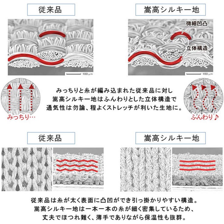 UVカット カーディガン 薄手 | terracotta | 詳細画像22 