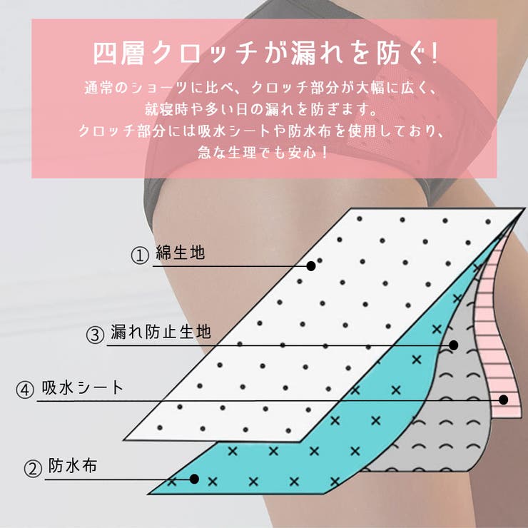 サニタリーショーツ パンツ 漏れ防止 | terracotta | 詳細画像3 