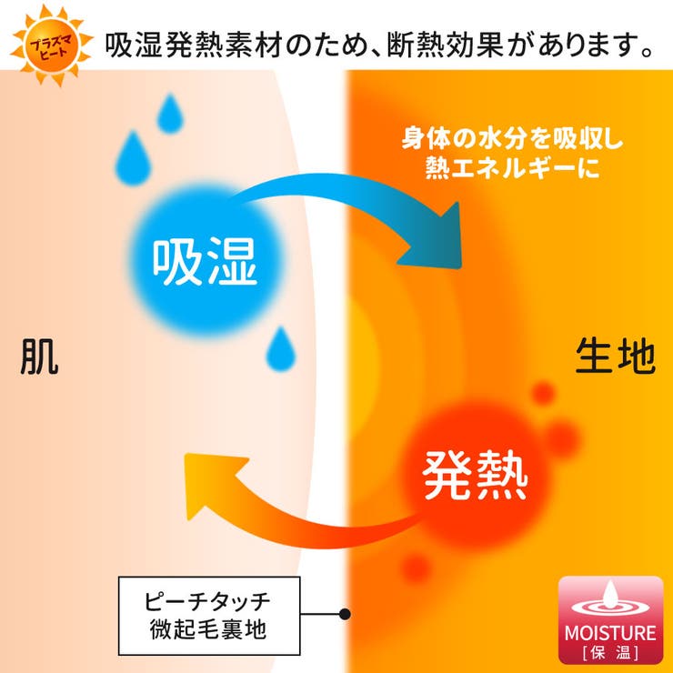 あったかインナー レギンス 裏起毛 | terracotta | 詳細画像5 