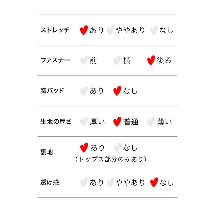 ティカ