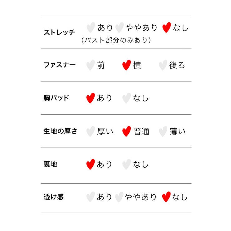 キャバ