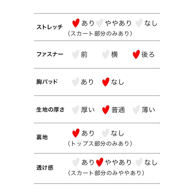ウエストカット×フリル裾のガーター付きサンタコスチューム3点セット | Tika | 詳細画像10 