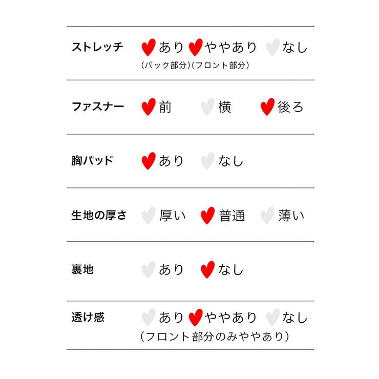 フロントハーフジップフロントレースサンタドレス2点セットサンタコスプレエロかわサンタセクシーサンタ袖なしワンショルダーリボンレースカットレーススリットキャバドレスキャバドレスS-LサイズレッドあいみなぎTikaティカ