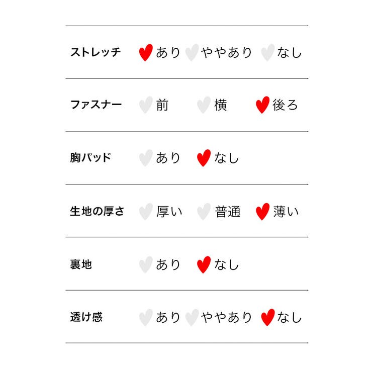 伊藤桃々