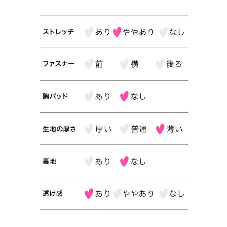 花柄総レース長袖ボレロ(ホワイト/ブラック)(Mサイズ/Lサイズ)Tikaティカ