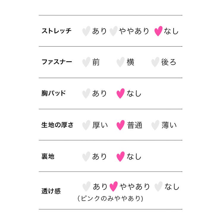 パールフェイクボタン×ツイード風ノーカラーボレロジャケット袖あり長袖ノーカラージャケットスーツジャケットキャバジャケットMサイズブラックピンク浦西ひかる黒崎みさTikaティカ