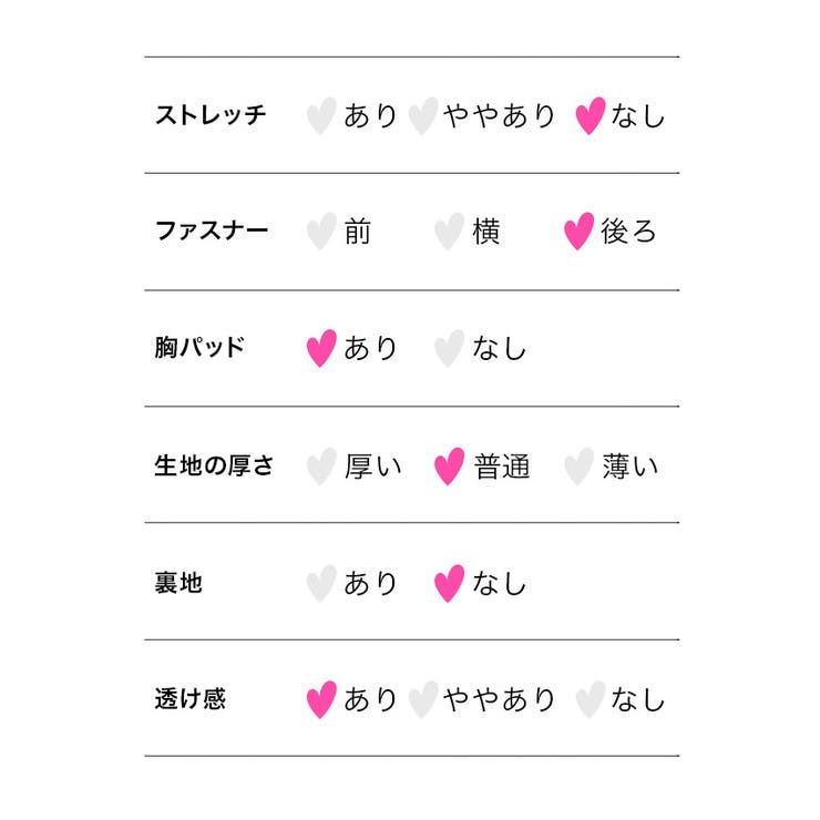 ティカ