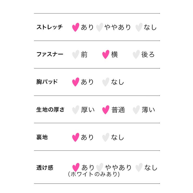 デコルテ×ウエストコードキャットガールコスチューム ハロウィンコスプレ ガーリー… | Tika | 詳細画像14 