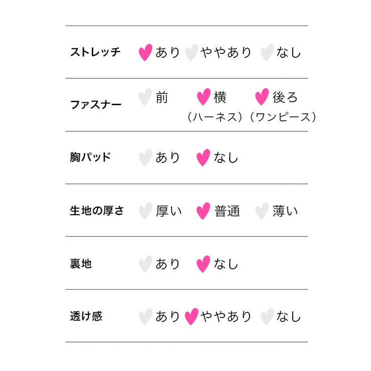 ティカ