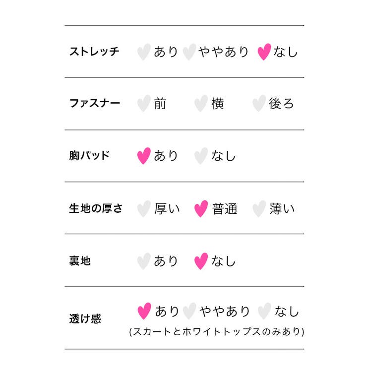 ボリュームフリルフィッシュテールキャットガールコスチューム ハロウィンコスプレ | Tika | 詳細画像15 