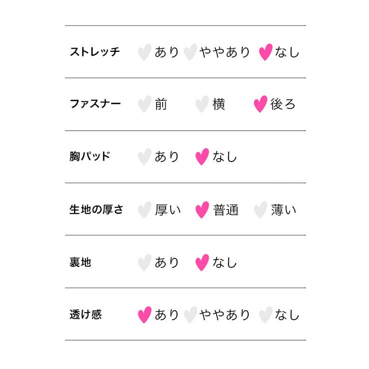 ティカ