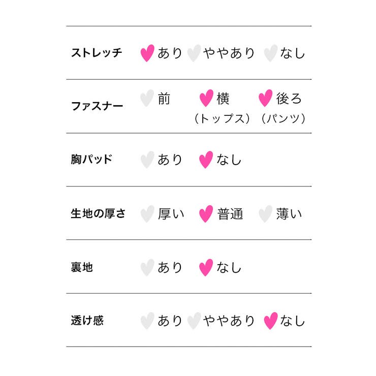 ふわもこ×レースセットアップキャットガールコスチューム ハロウィンコスプレ ガー… | Tika | 詳細画像9 