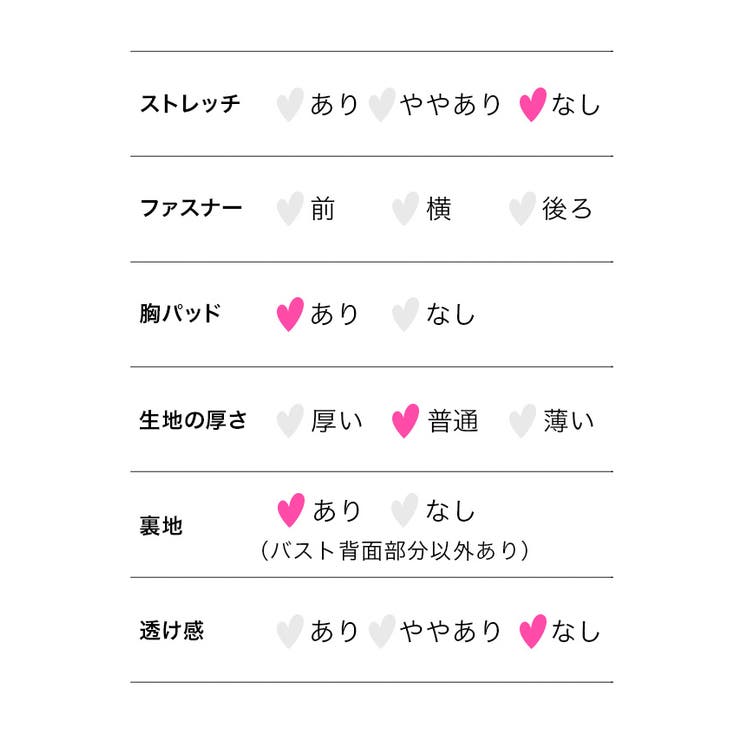 聖菜