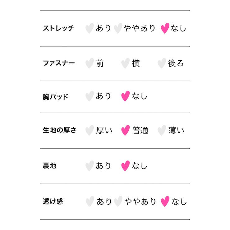 ユニークアメリカンジャンクフードショップコスチューム ハロウィンコスプレ ガーリ… | Tika | 詳細画像9 