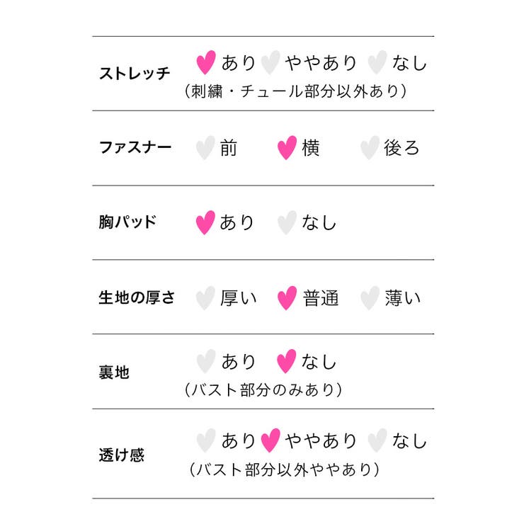 シフォン×レースアメリカンスリーブロングドレス ハイネック ウエストマーク | Tika | 詳細画像14 