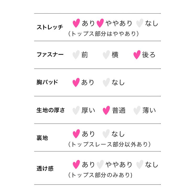 スリット