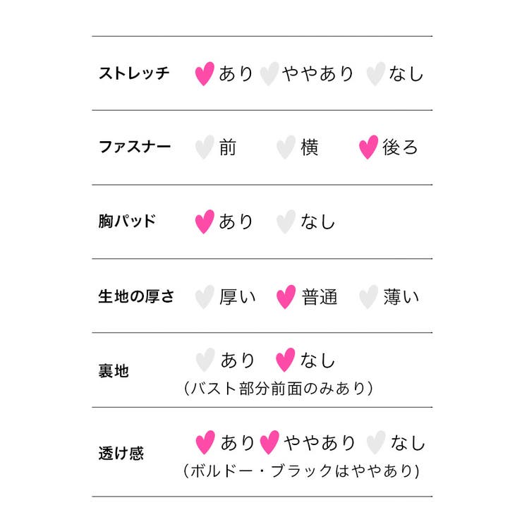 ボルドー