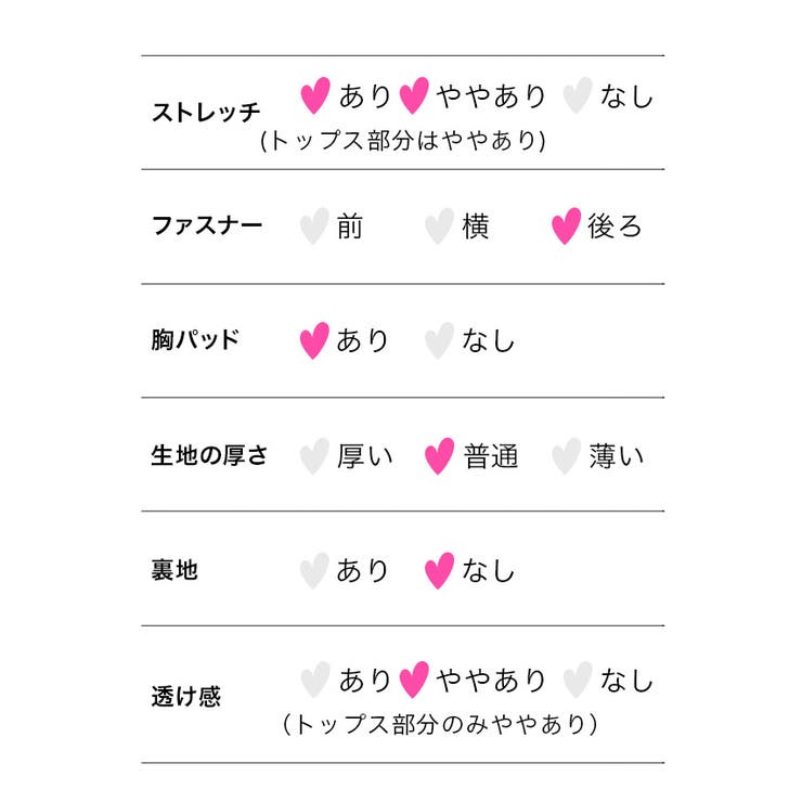 キャバ