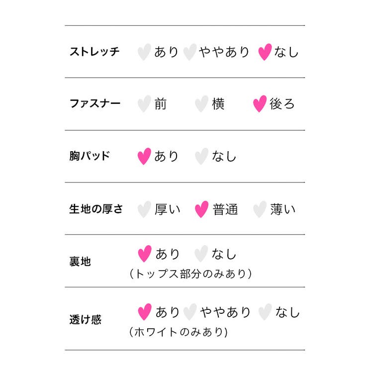 ティカ