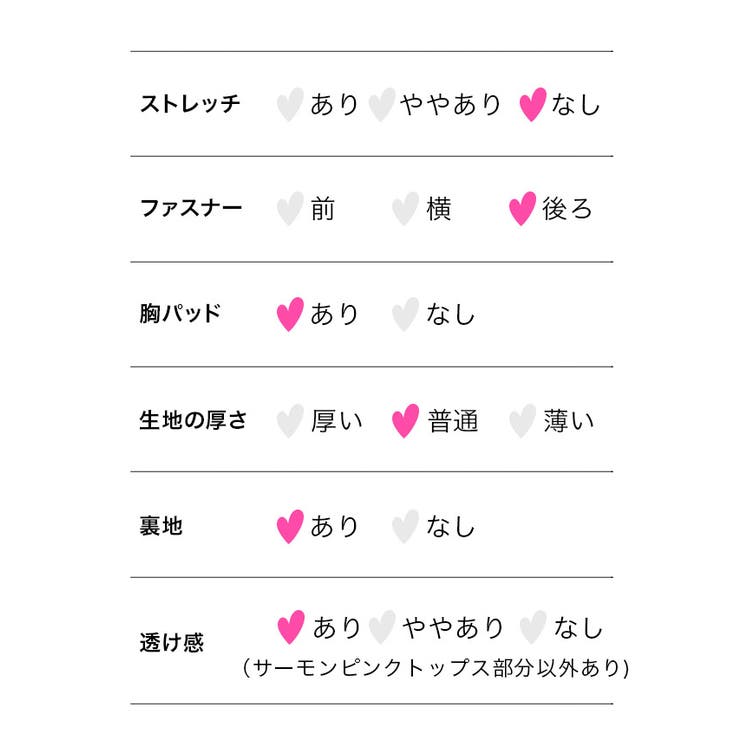 りせり
