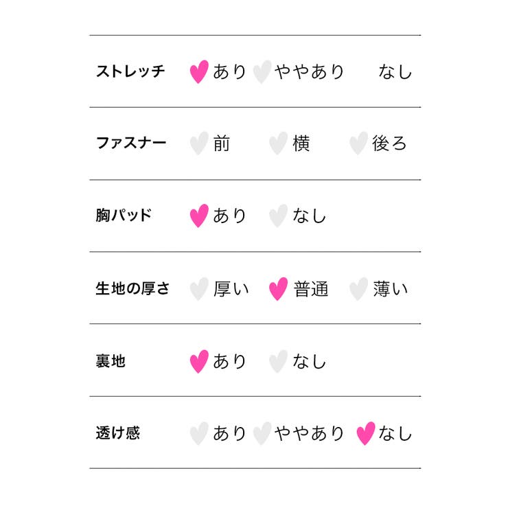 キャバドレスセットアップツーピースペプラムドレスビジューハートカットレース袖袖あり長袖タイトドレスMサイズブラックホワイト久保七瀬Tikaティカ