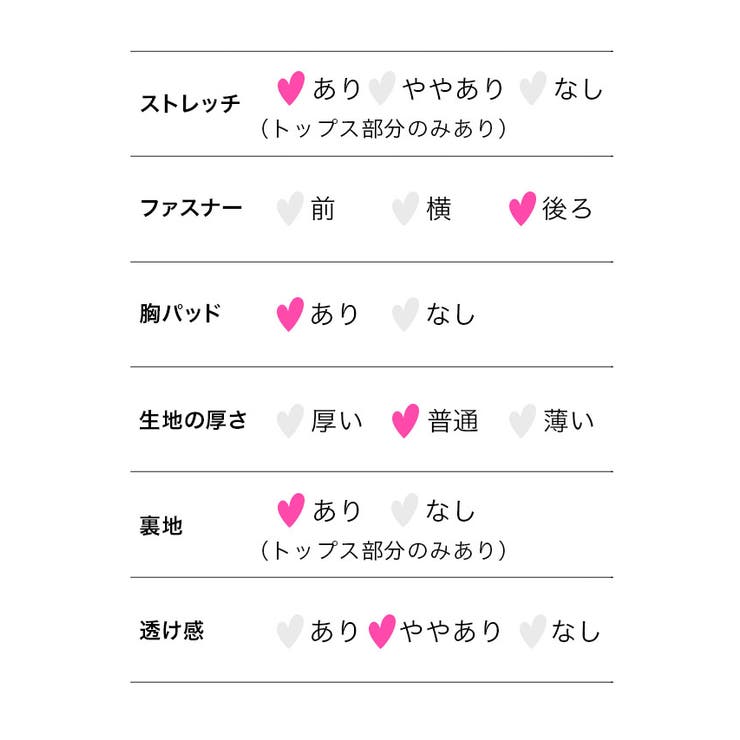 ケミカルレースウエストマークペプラムキャミミニドレス ガーリードレス タイトドレス | Tika | 詳細画像11 