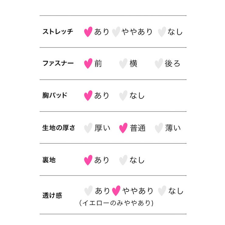 フラワーレースウエストマークベルトAラインミニドレス ガーリードレス 袖なし | Tika | 詳細画像19 