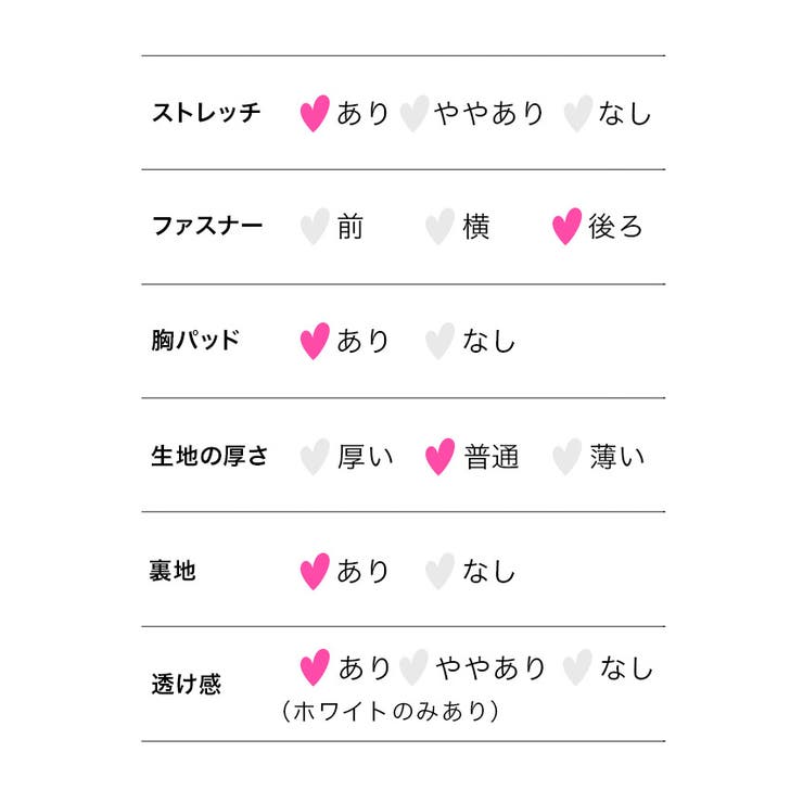 フリルワンショルダーフラワーネック総レースタイトミニドレス セクシードレス 袖なし | Tika | 詳細画像15 