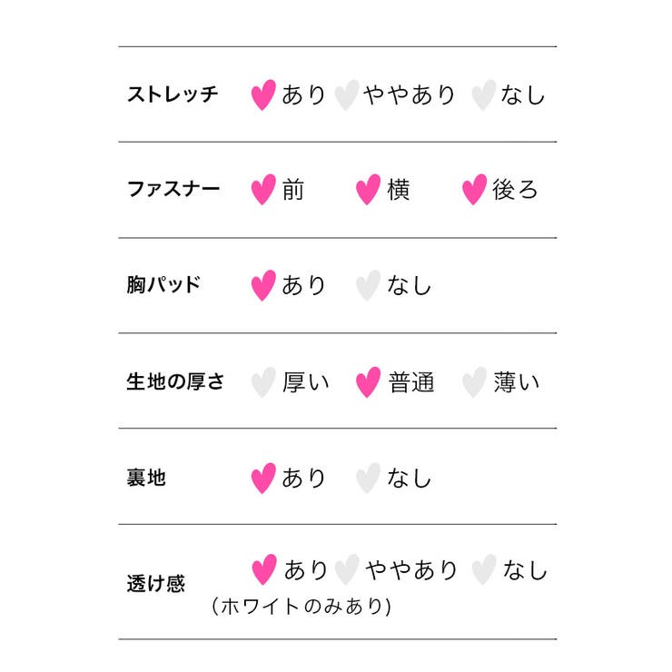 ハーフジップ×アメリカンスリーブシルエットウエストマークミニドレス タイトドレス… | Tika | 詳細画像14 