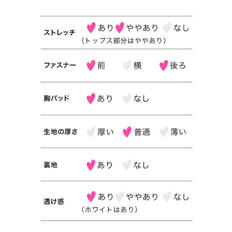 ブラックレース×フロントジップタイトミニドレス セクシードレス 袖あり | Tika | 詳細画像16 