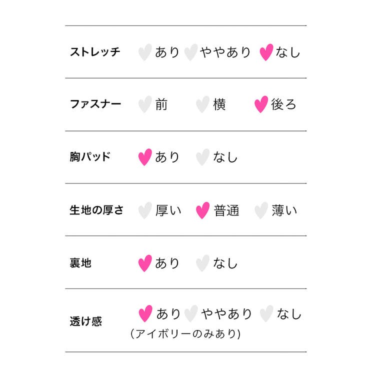 レトロガーリーフラワーレース×ドット襟付きタイトミニドレス ガーリードレス 総レ… | Tika | 詳細画像14 