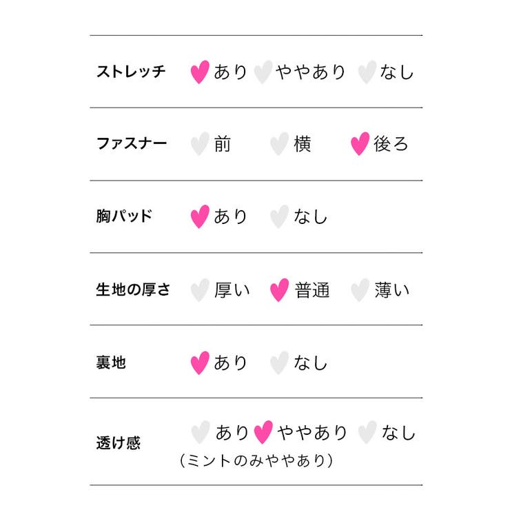 レースパイピングバストカットオープンショルダータイトミニドレス ガーリードレス | Tika | 詳細画像9 