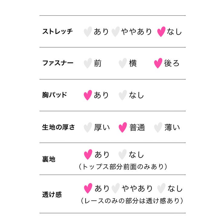 総レースバックシャンペプラムミニドレス セクシードレス 袖あり | Tika | 詳細画像15 