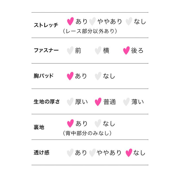 フラワーレースウエストマークAラインミニワンピース 袖あり