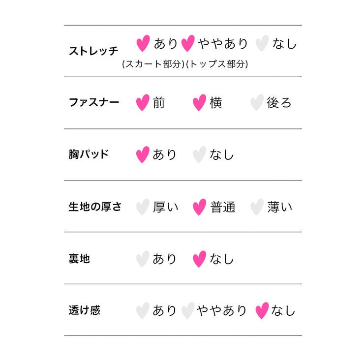 ブラックレースウエストカット×ハーフジップキャミミニドレス セクシードレス 袖な… | Tika | 詳細画像14 