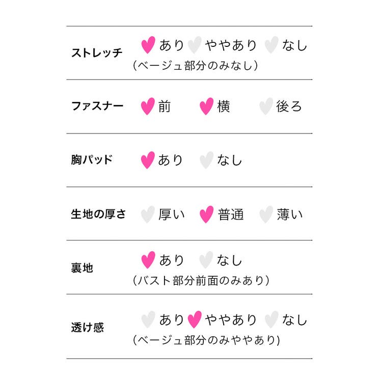 ヌーディーカラーラインオープンショルダーハーフジップミニドレス キャバドレス キ… | Tika | 詳細画像16 