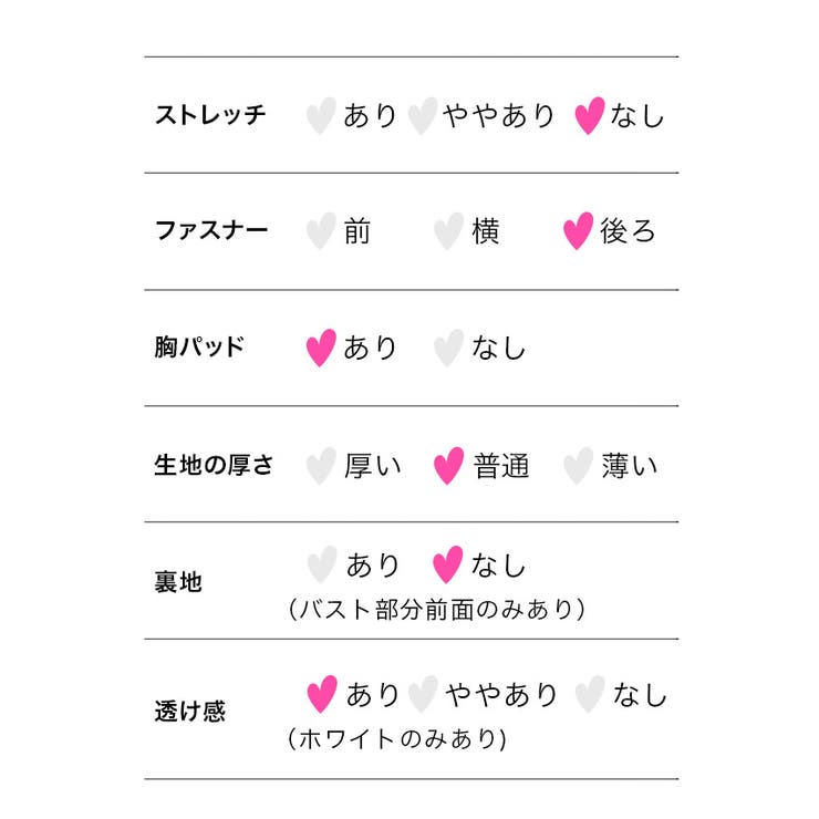 総レースデコルテカット×ビジューアシンメトリーワンショルダーミニドレス セクシー… | Tika | 詳細画像14 