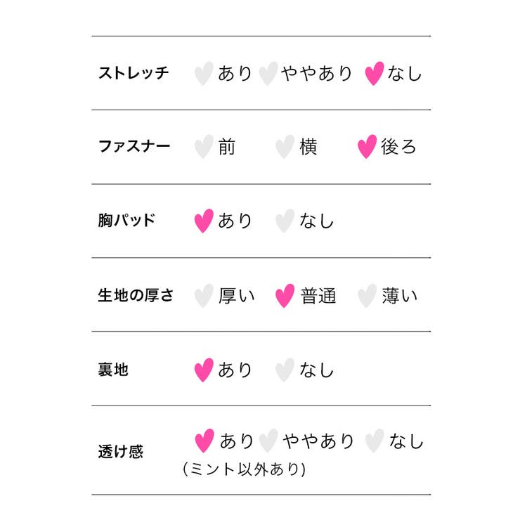 ジャガードフラワーマーメイド風カットアウトミニドレス オフショルダー バストカッ… | Tika | 詳細画像19 