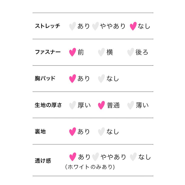 総フラワーレースフリル×フロントジップタイトミニドレス セクシードレス 袖なし | Tika | 詳細画像15 